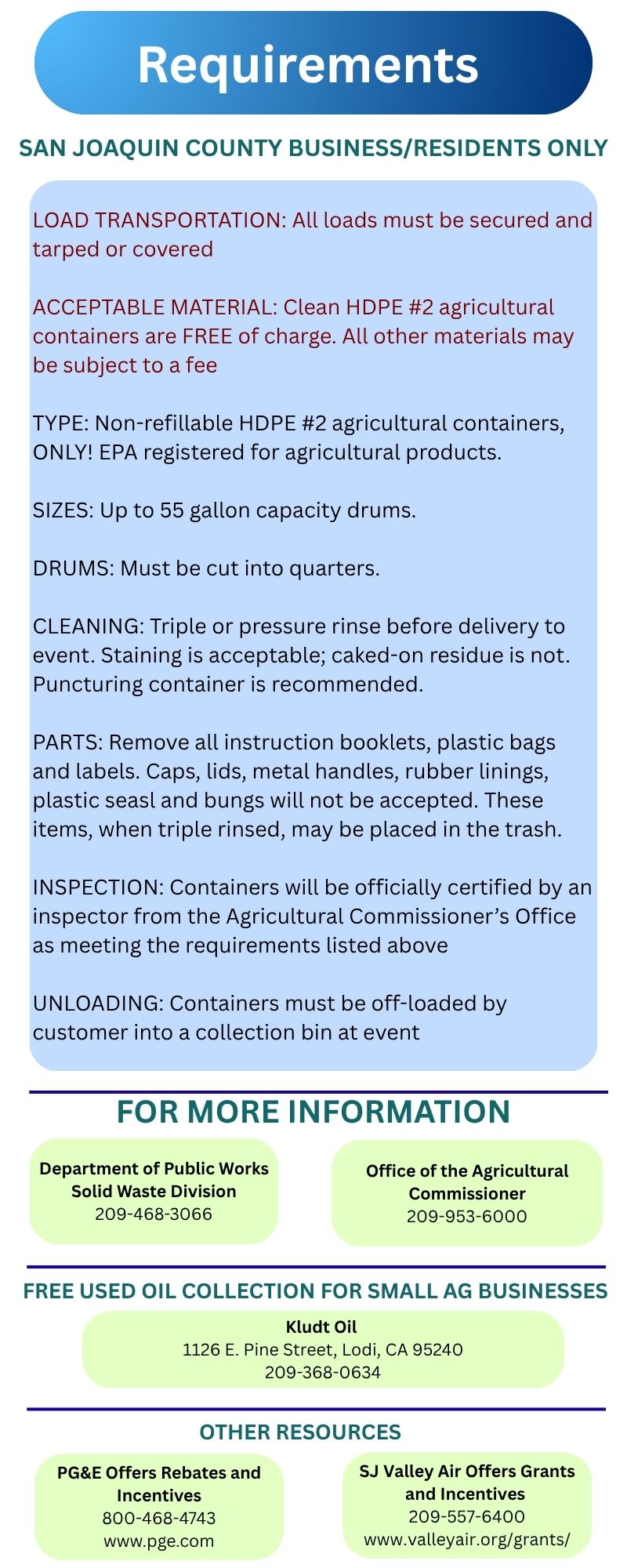 PUE-Container_Recycling-2