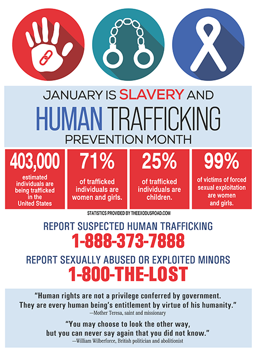HumanTraffickingComp